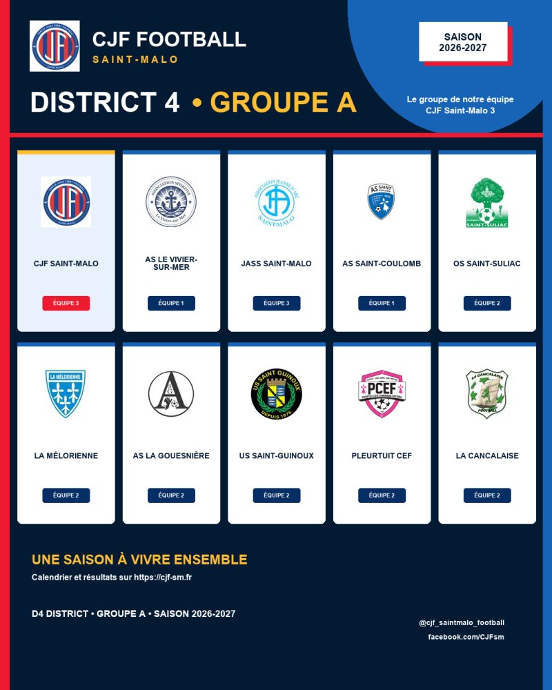 L’équipe C connaît son groupe de District 4